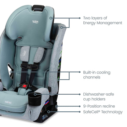 Britax Britax One4Life Slim All-in-One Car Seat