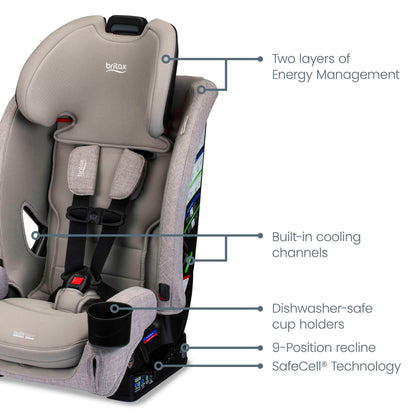 BritaxBritax One4Life Slim All-in-One Car SeatBabysupermarket