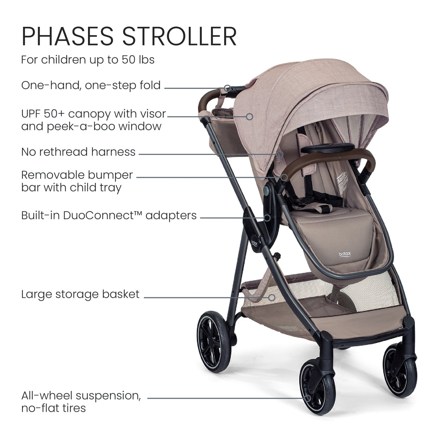 Britax Strollers - Travel Systems Britax Phases Travel System with Arbor Infant Car Seat + StayTight Base