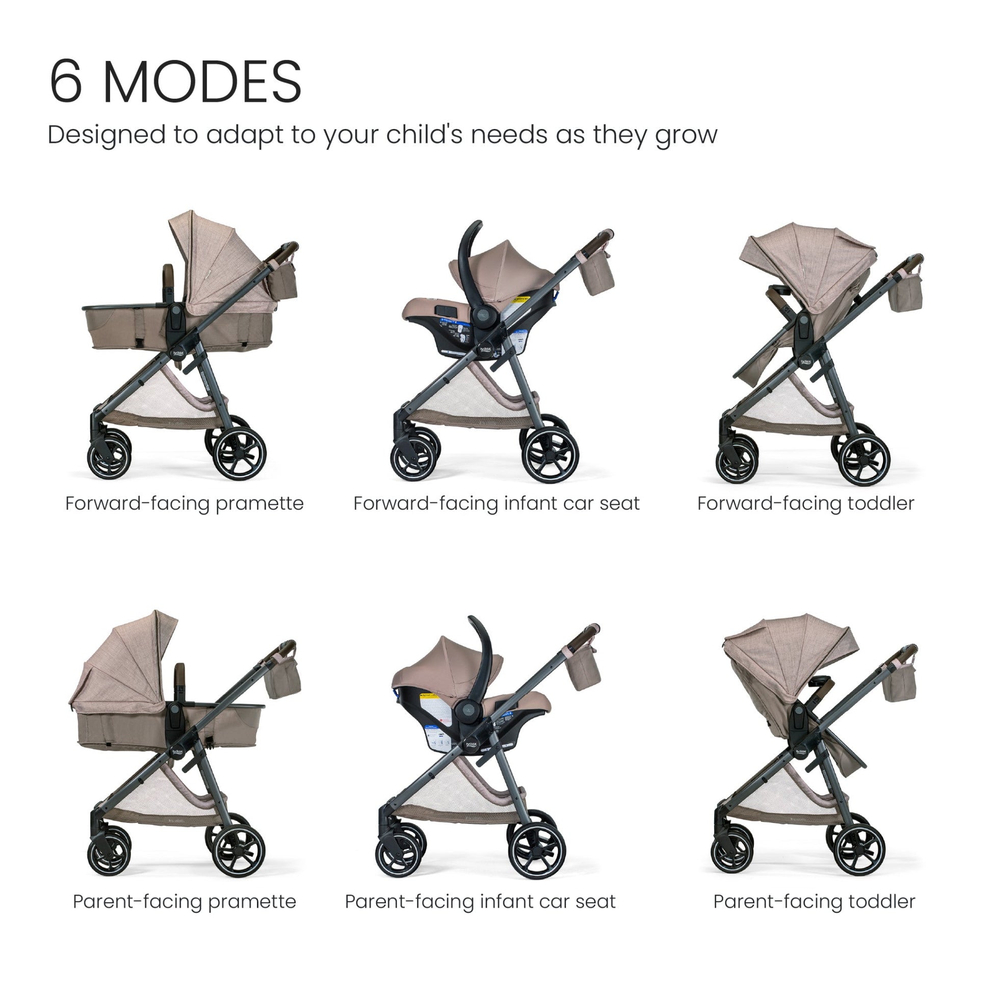 Britax Strollers - Travel Systems Britax Phases Travel System with Arbor Infant Car Seat + StayTight Base