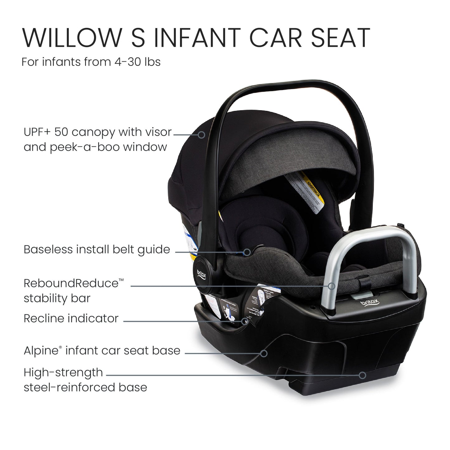Britax Strollers - Travel Systems Britax Prism Full-Size Travel System with Willow S Infant Car Seat + Alpine Base