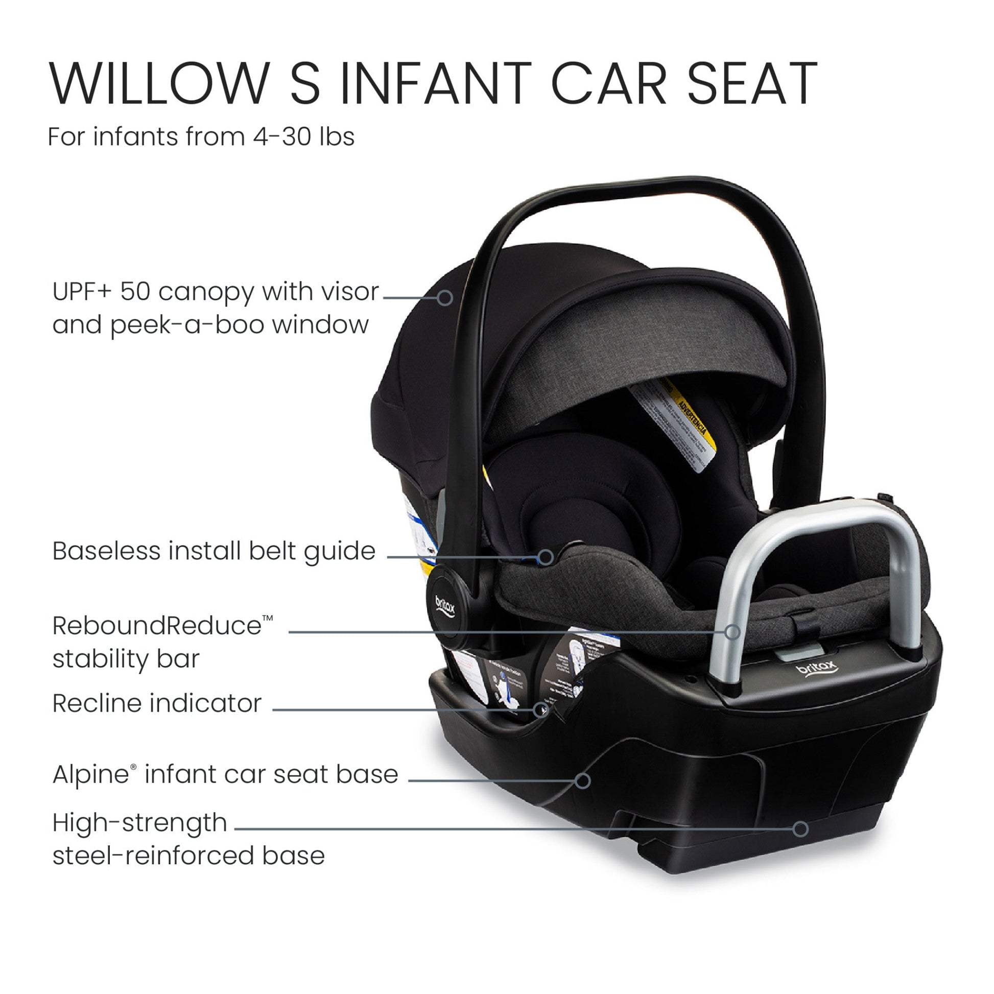 Britax Strollers - Travel Systems Britax Prism Full-Size Travel System with Willow S Infant Car Seat + Alpine Base