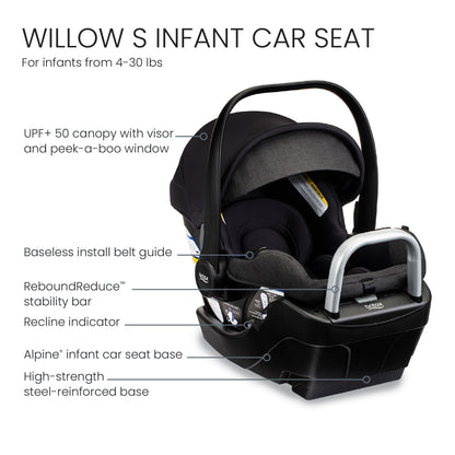 Britax Strollers - Travel Systems Britax Prism Full-Size Travel System with Willow S Infant Car Seat + Alpine Base