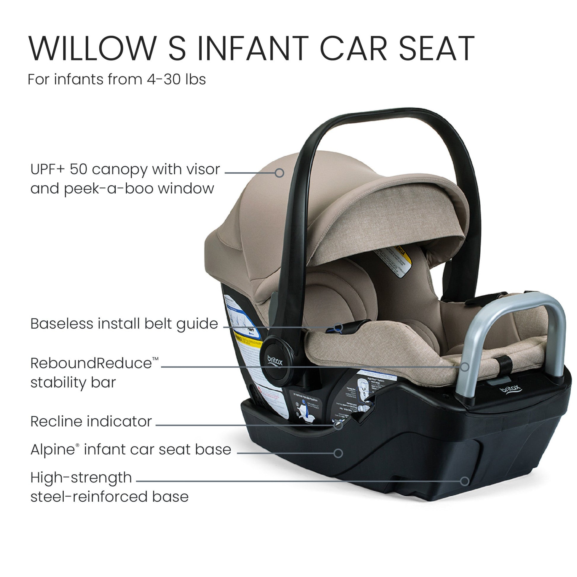 Britax Strollers - Travel Systems Britax Prism Full-Size Travel System with Willow S Infant Car Seat + Alpine Base