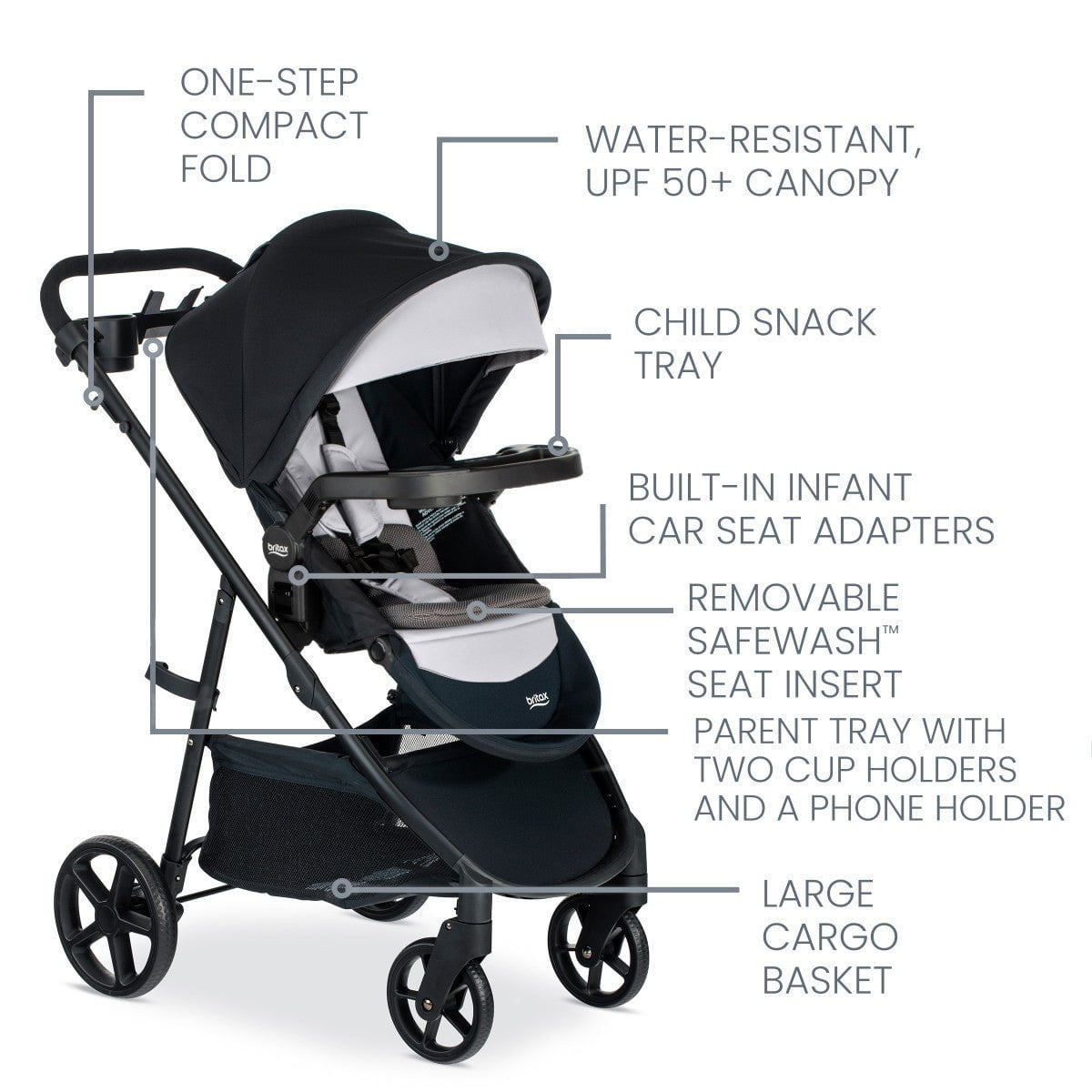 Britax Strollers - Travel Systems Britax Willow Brook S+ Travel System