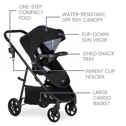 Britax Strollers - Travel Systems Britax Willow Brook Travel System