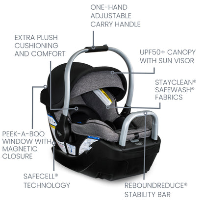 Britax Strollers - Travel Systems Britax Willow Grove Travel System