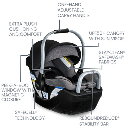 Britax Car Seats - Infant Britax Willow SC Infant Car Seat with Alpine Base