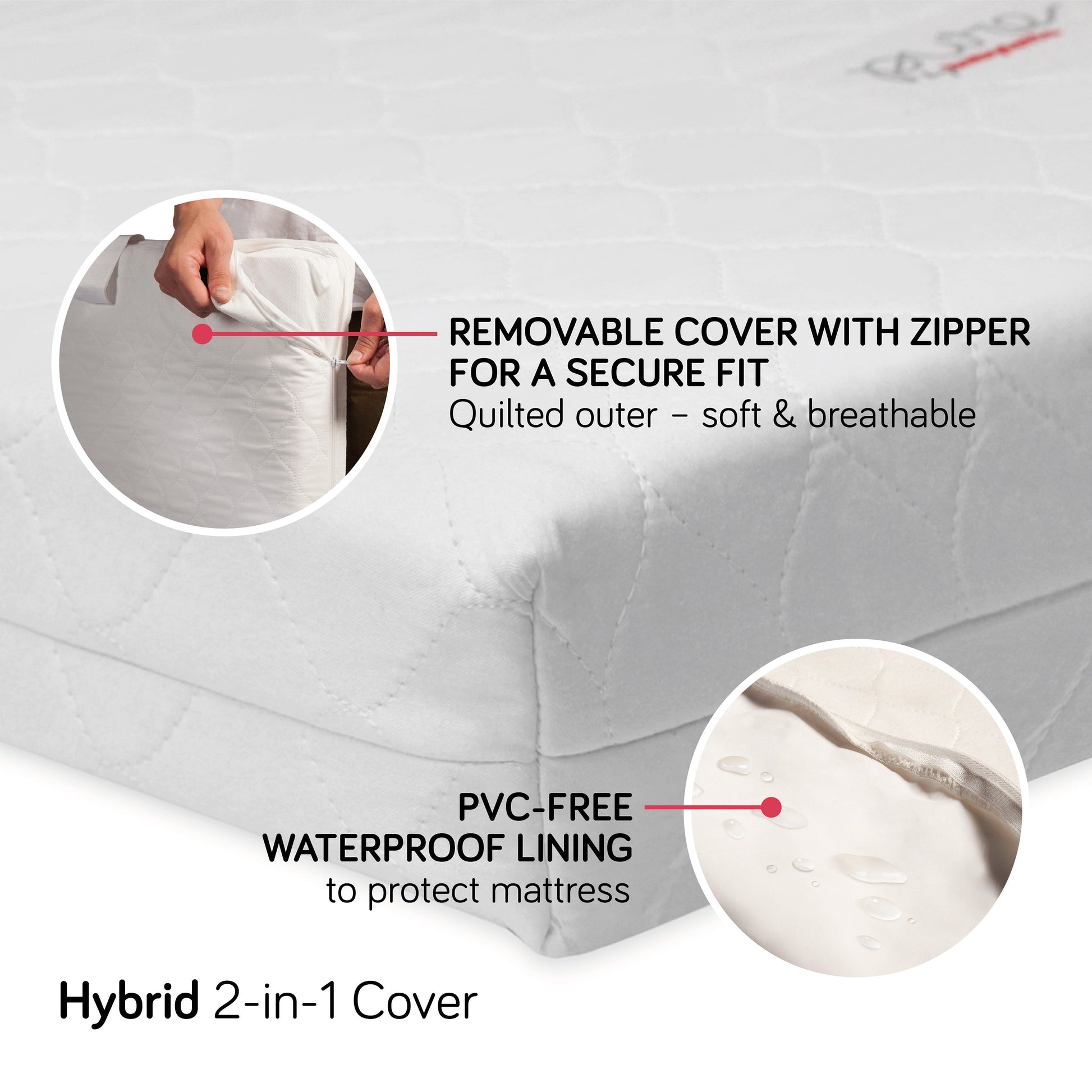Babyletto Replacement Hybrid Cover | Mini-Size Mattress