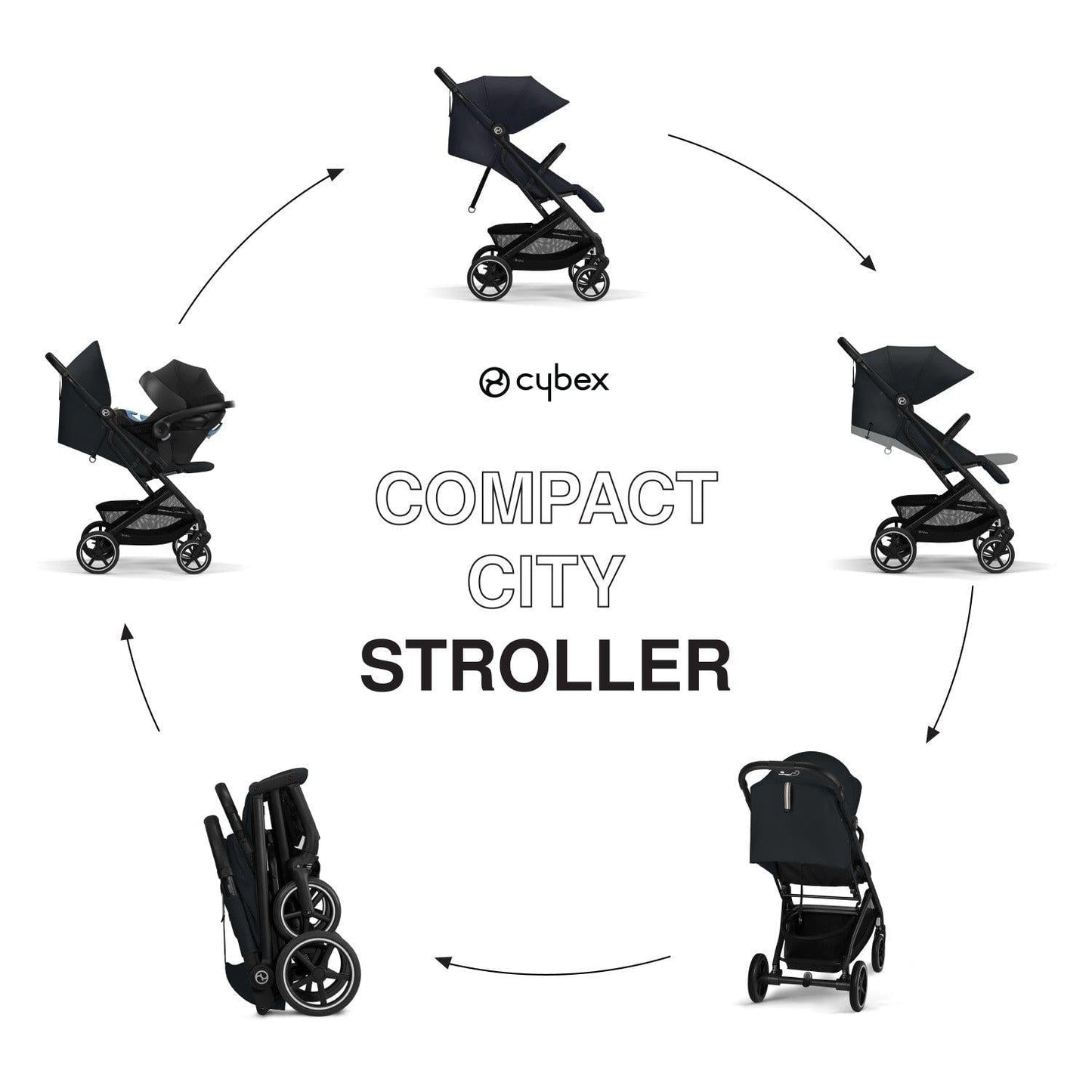 Cybex Strollers - Single Cybex Beezy 2 Stroller
