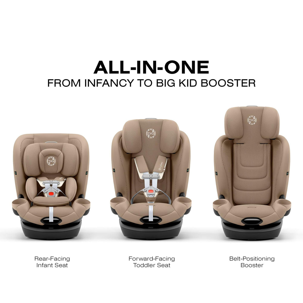 CybexCybex Callisto G 360 Rotating All-in-One Car SeatBabysupermarket