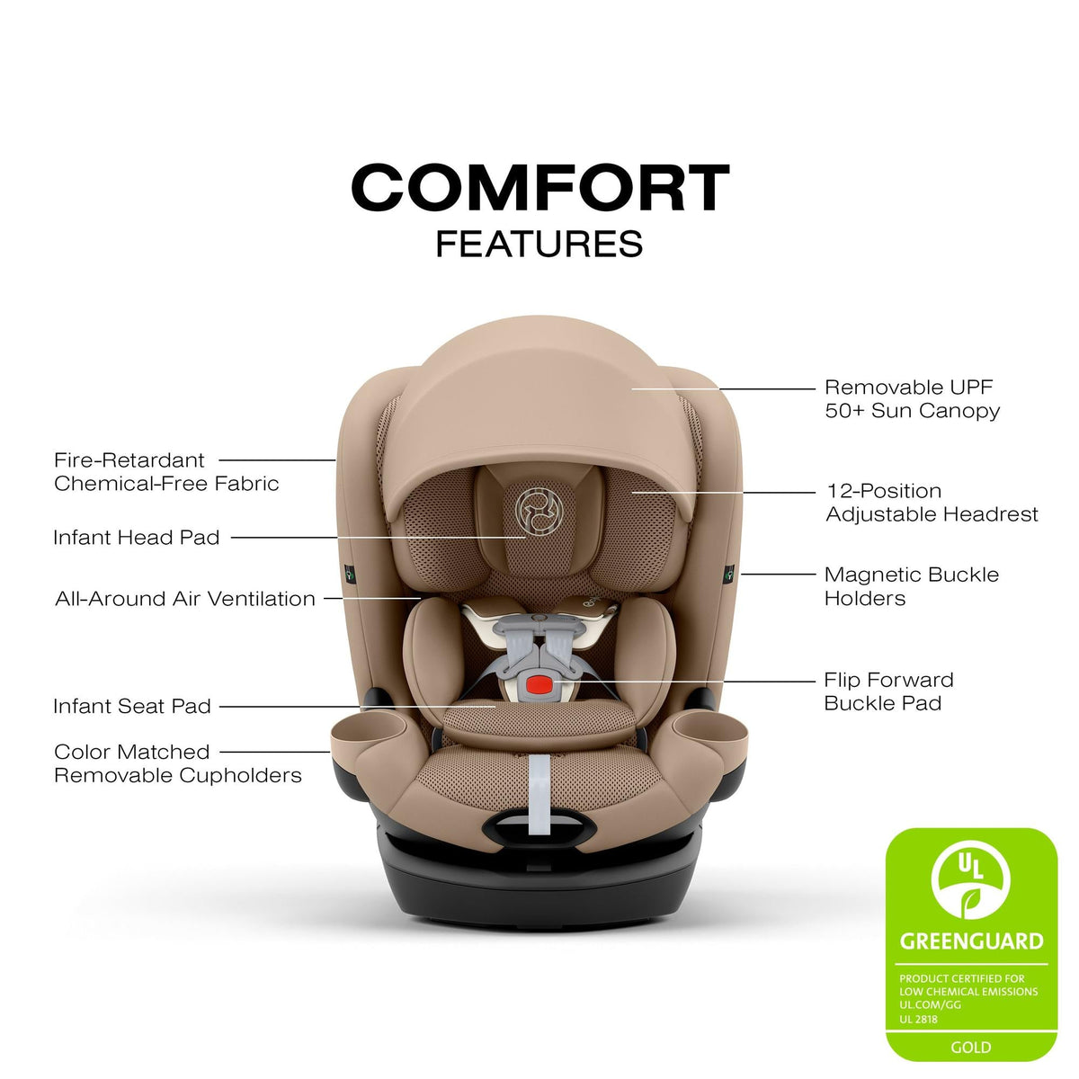 CybexCybex Callisto G 360 Rotating All-in-One Car SeatBabysupermarket