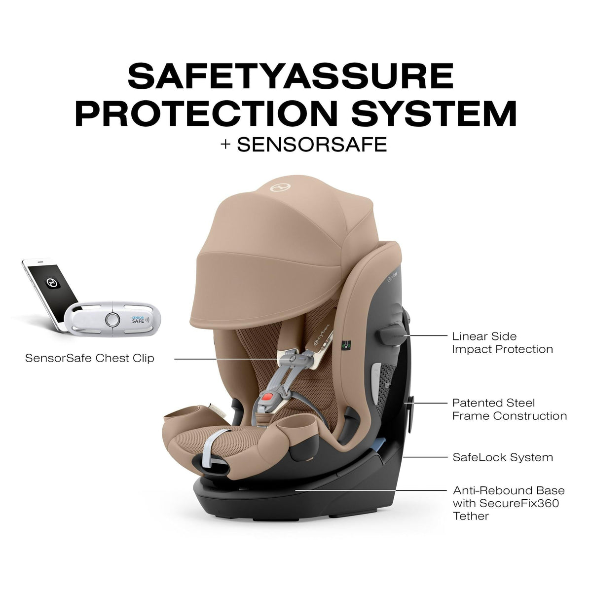 CybexCybex Callisto G 360 Rotating All-in-One Car SeatBabysupermarket