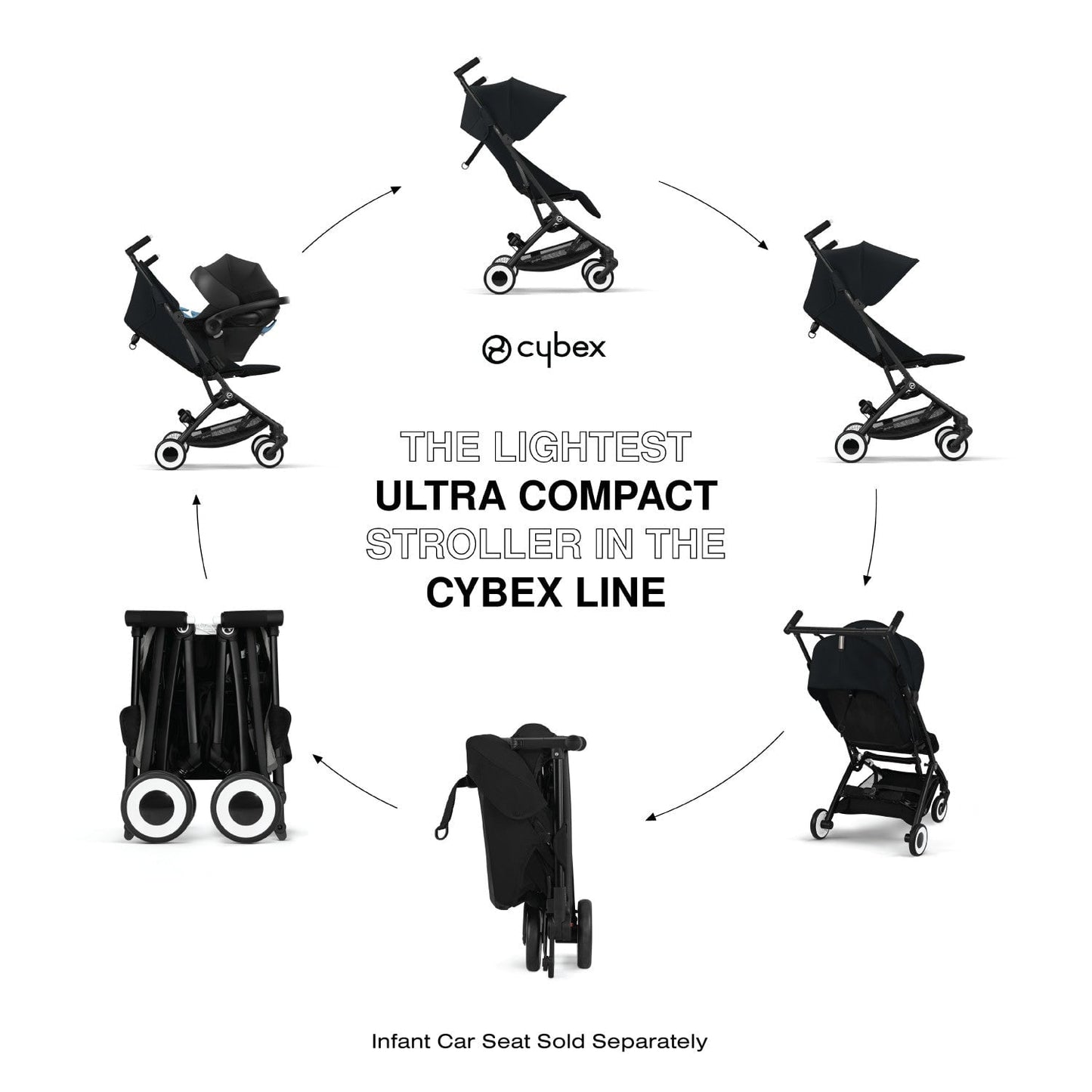 Cybex Strollers Cybex Libelle 2 Ultra Compact Lightweight Travel Stroller