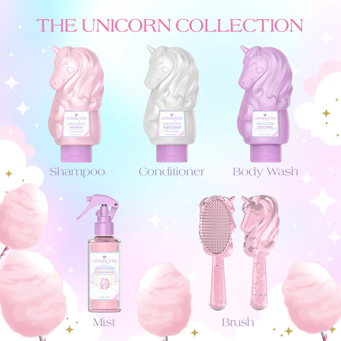Glimmer WishGlimmer Wish Unicorn Body WashBabysupermarket