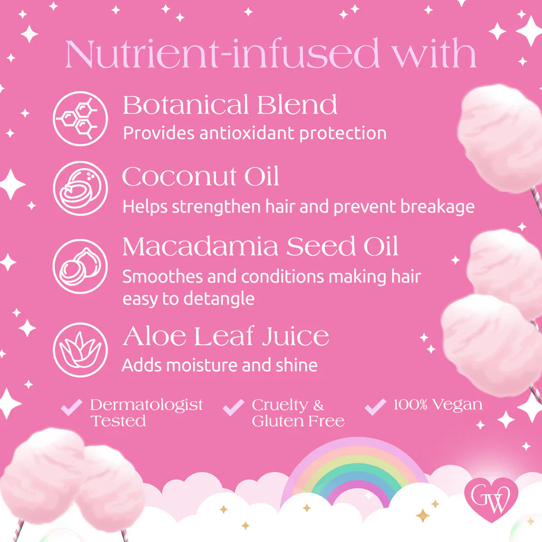 Glimmer Wish Glimmer Wish Unicorn Conditioner