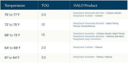 HALOHalo SuperSoft Bamboo Sleepsack Wearable Blanket TOG 1.5 Calm SageBabysupermarket