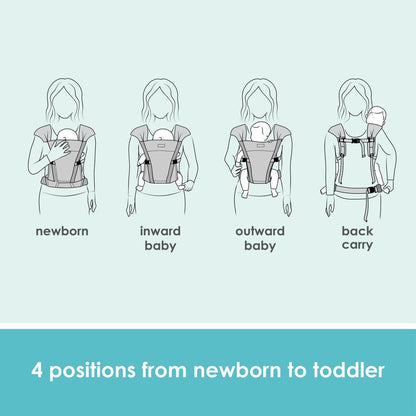 JJ Cole Luma Packable Carrier - 4-Position Baby Carrier Midnight Star
