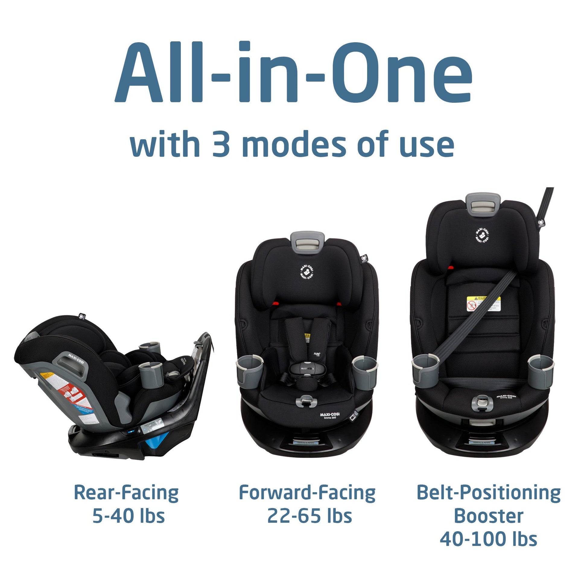 Maxi Cosi Emme 360 Rotating All-in-One Convertible Car Seat Navy Wonder