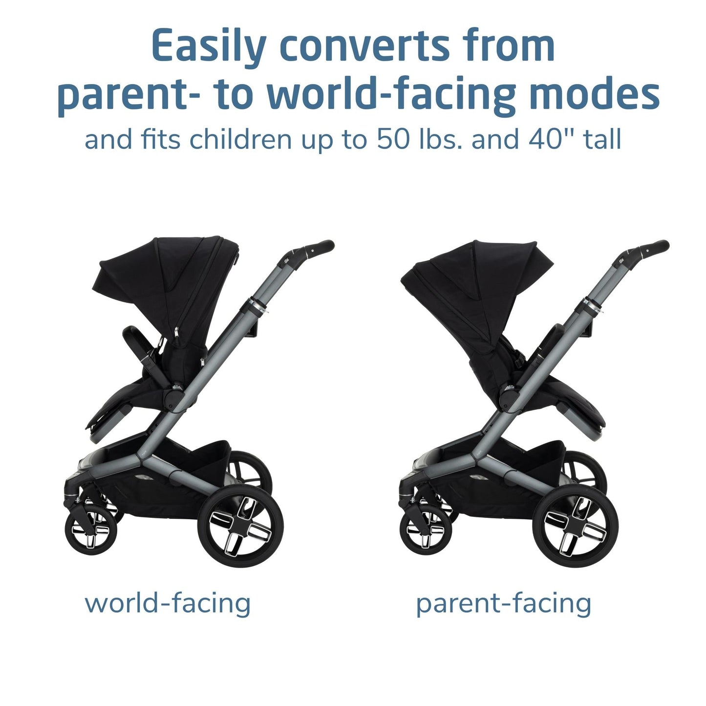 Maxi-CosiMaxi-Cosi Fame  Modular StrollerBabysupermarket