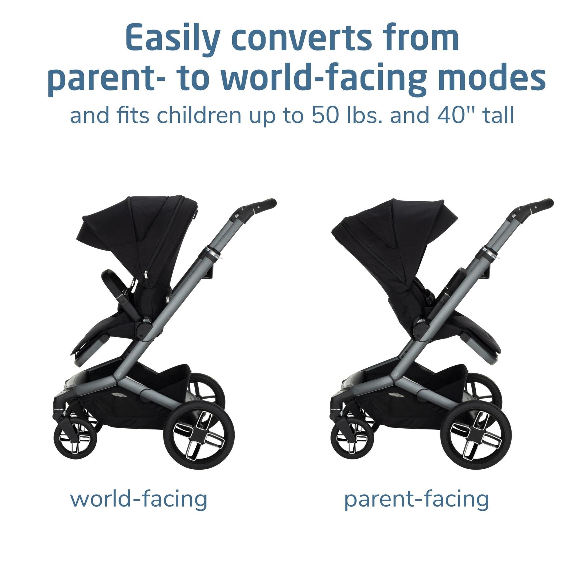 Maxi-CosiMaxi-Cosi Fame  Modular StrollerBabysupermarket
