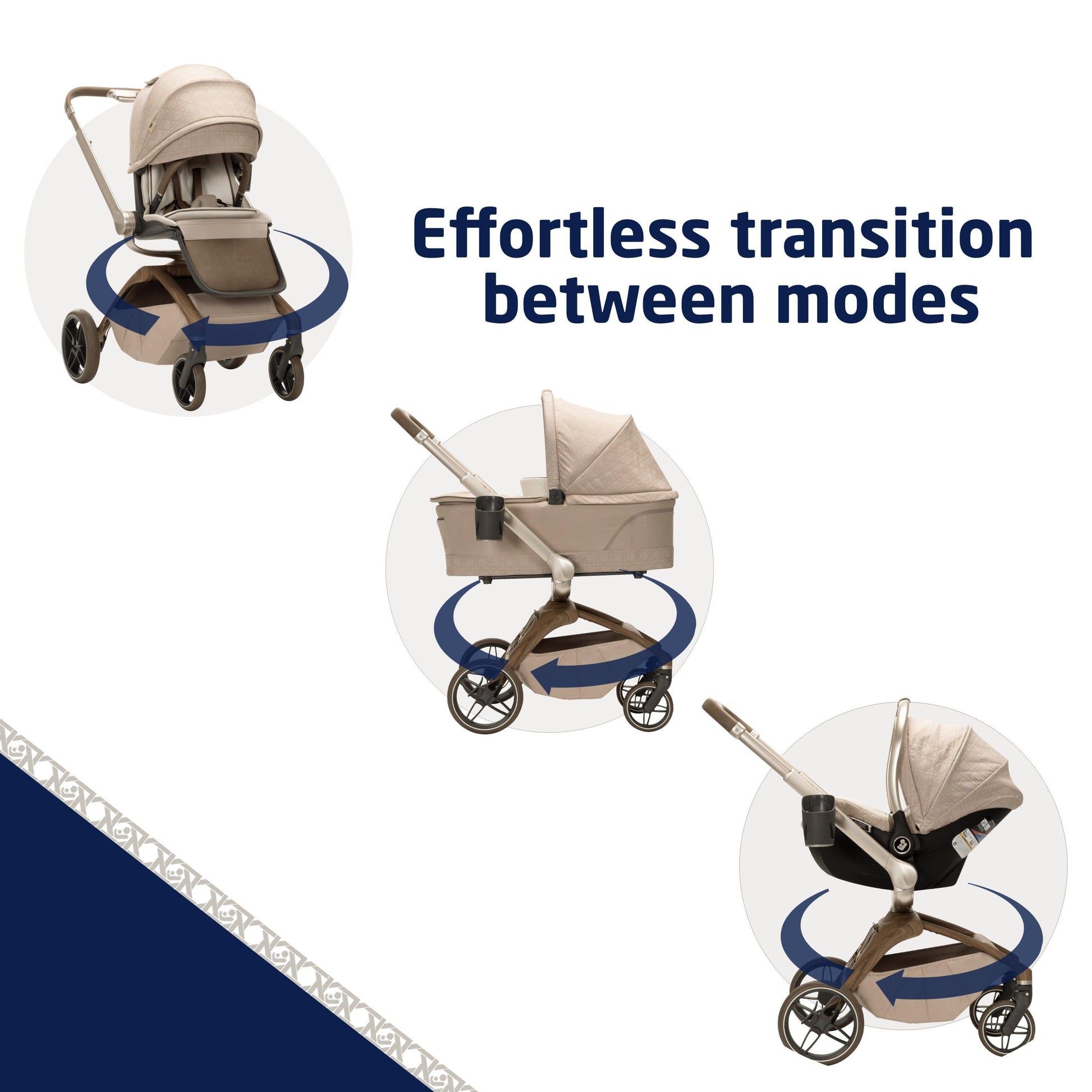 Maxi-CosiMaxi-Cosi Kindred Tana 360° Rotating Modular StrollerBabysupermarket