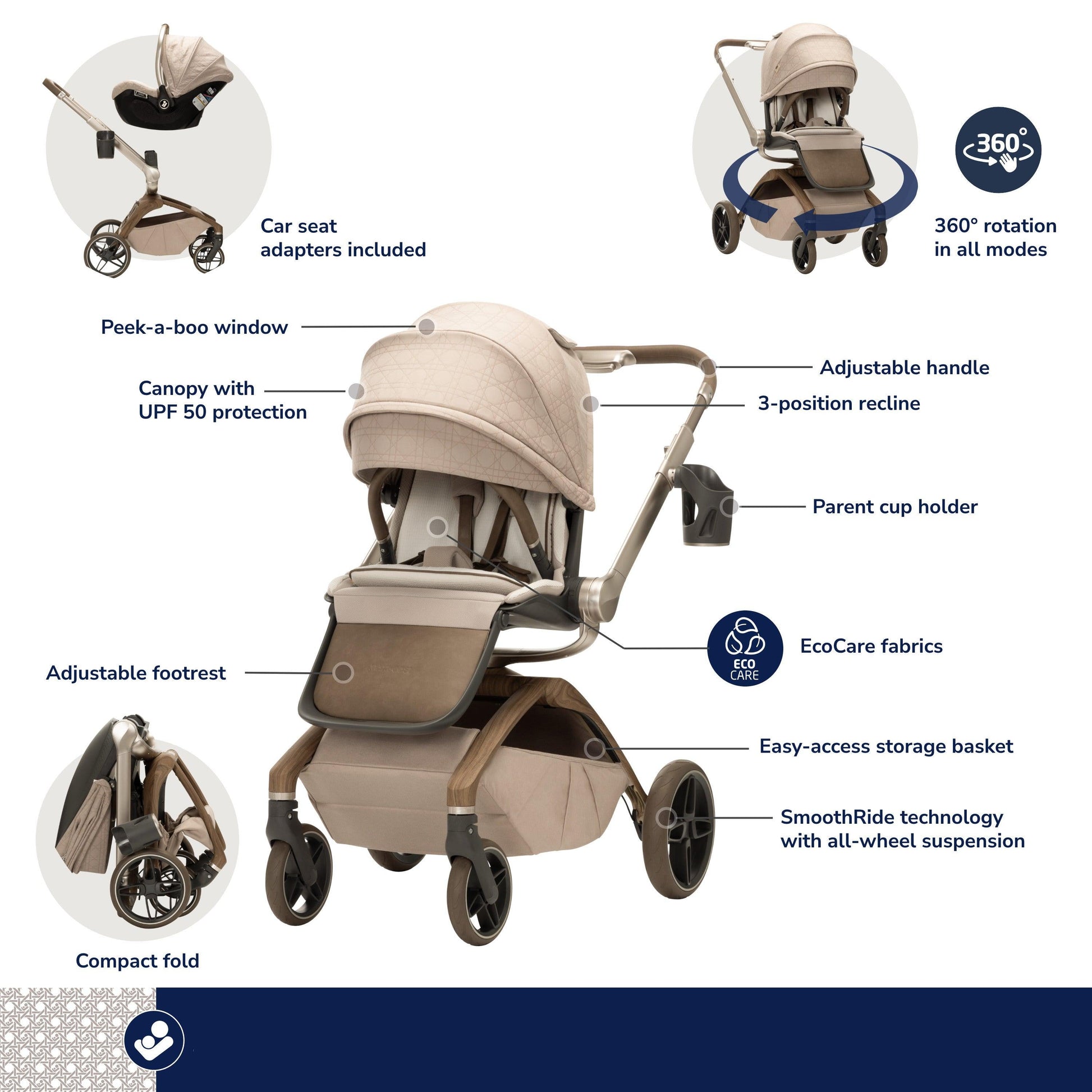 Maxi-CosiMaxi-Cosi Kindred Tana 360° Rotating Modular StrollerBabysupermarket