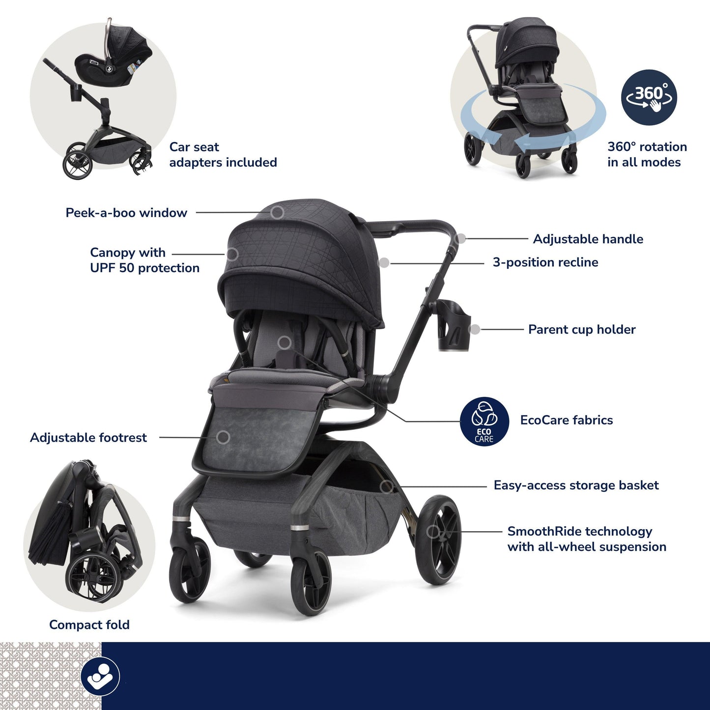 Maxi-CosiMaxi-Cosi Kindred Tana 360° Rotating Modular StrollerBabysupermarket