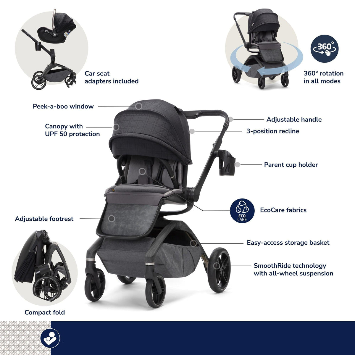 Maxi-CosiMaxi-Cosi Kindred Tana 360° Rotating Modular StrollerBabysupermarket