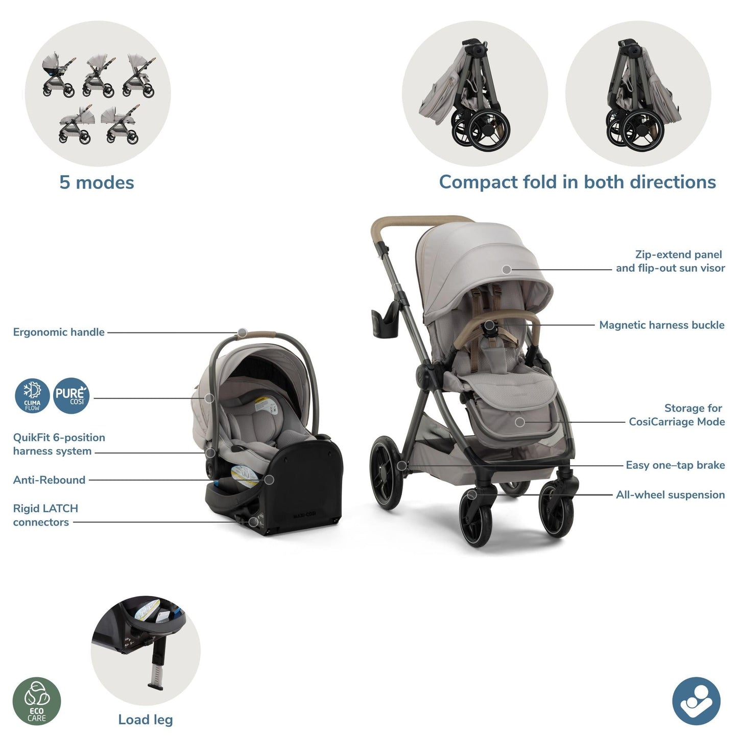 Maxi-CosiMaxi-Cosi Oxford Modular Travel SystemBabysupermarket