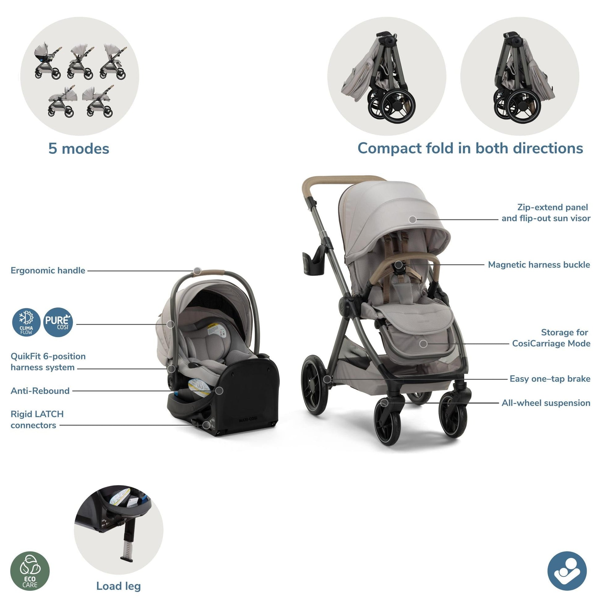 Maxi-CosiMaxi-Cosi Oxford Modular Travel SystemBabysupermarket