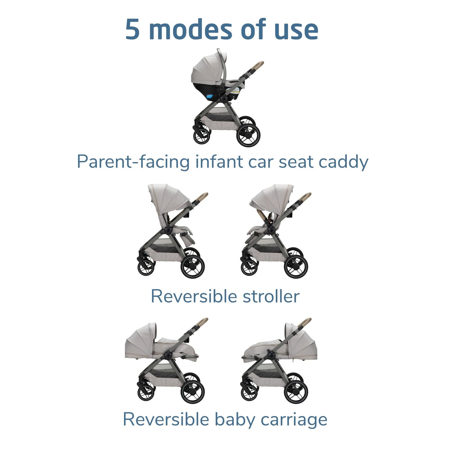 Maxi-CosiMaxi-Cosi Oxford Modular Travel SystemBabysupermarket