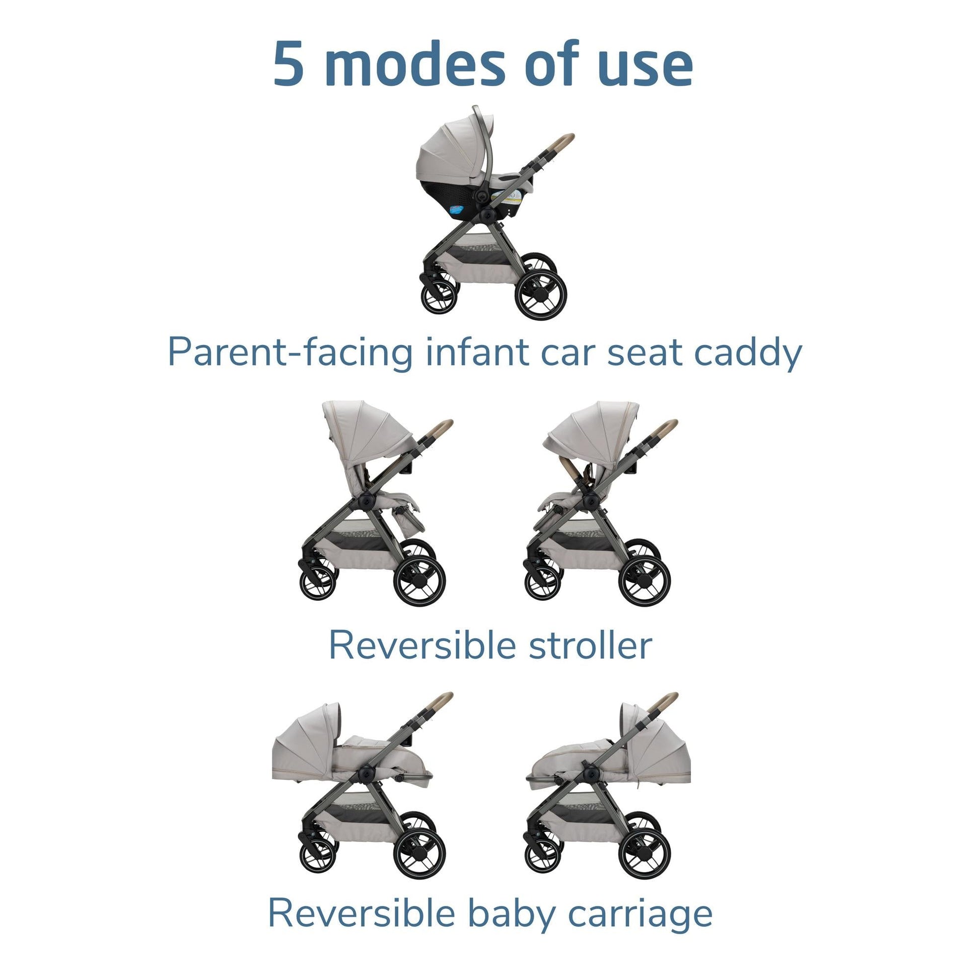 Maxi-CosiMaxi-Cosi Oxford Modular Travel SystemBabysupermarket