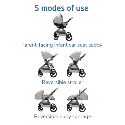 Maxi-CosiMaxi-Cosi Oxford Modular Travel SystemBabysupermarket
