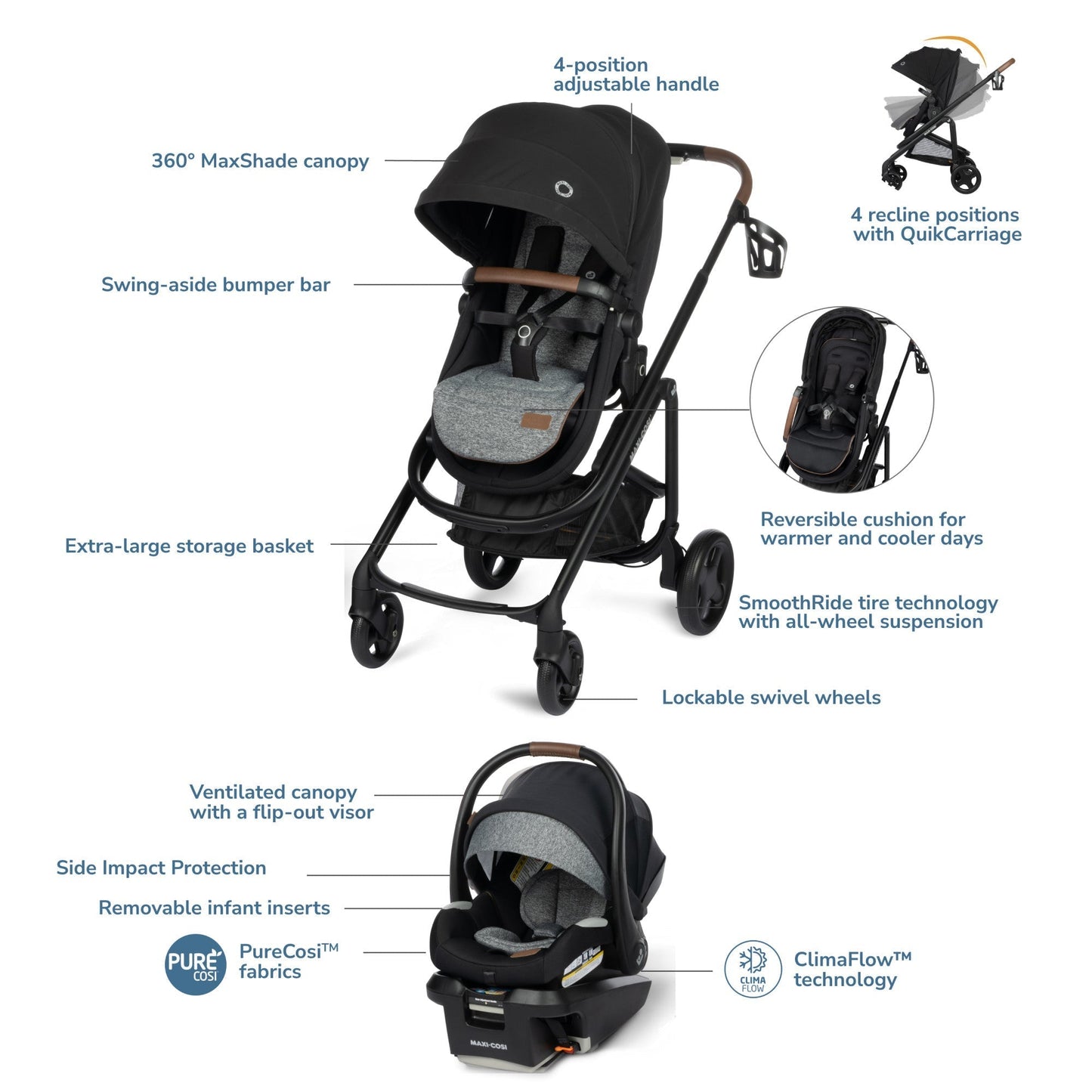 Dorel Juvenile Travel System Maxi-Cosi Tayla Max 5-in-1 Travel System