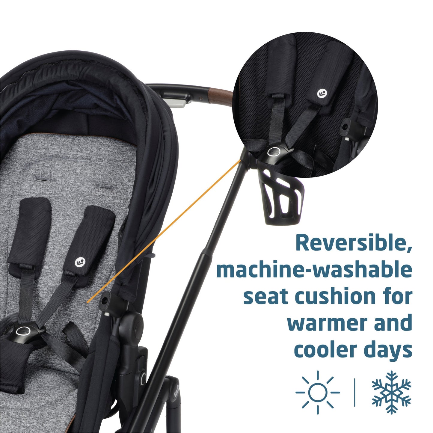 Dorel JuvenileMaxi-Cosi Tayla Max Modular StrollerBabysupermarket