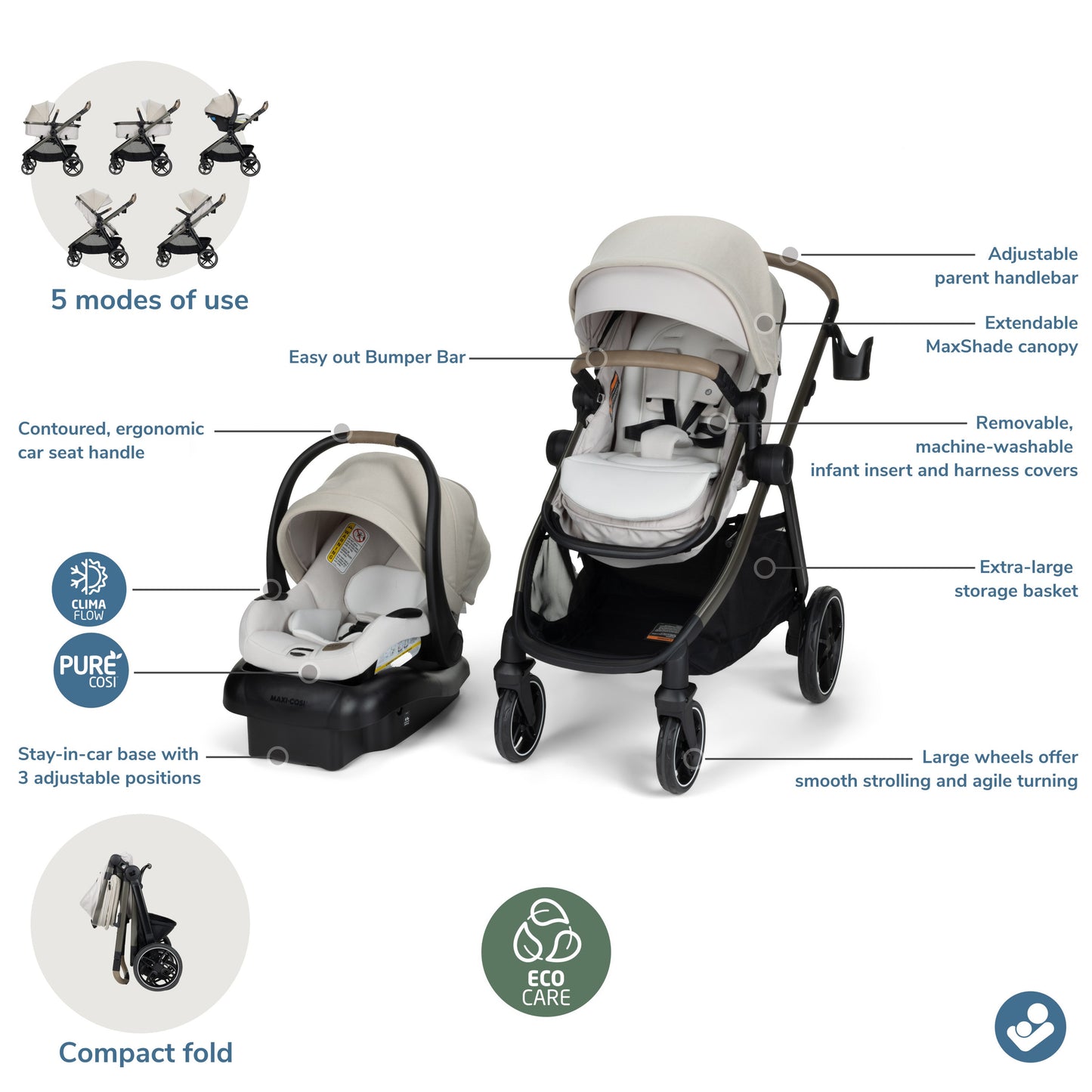 Maxi-Cosi Strollers - Travel Systems Maxi-Cosi Zelia Pro 5-in-1 Modular Travel System