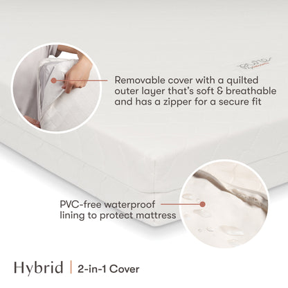 Babyletto Replacement Hybrid Cover | Midi-Size Mattress