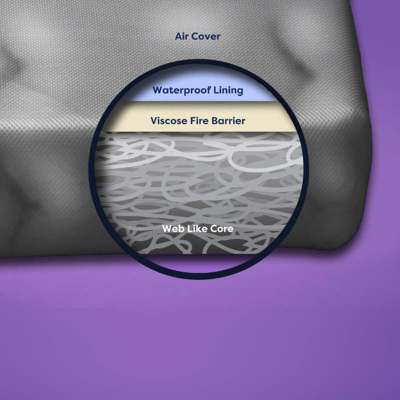 Moonlight Slumber Crib Mattress Moonlight Air Crib Mattress