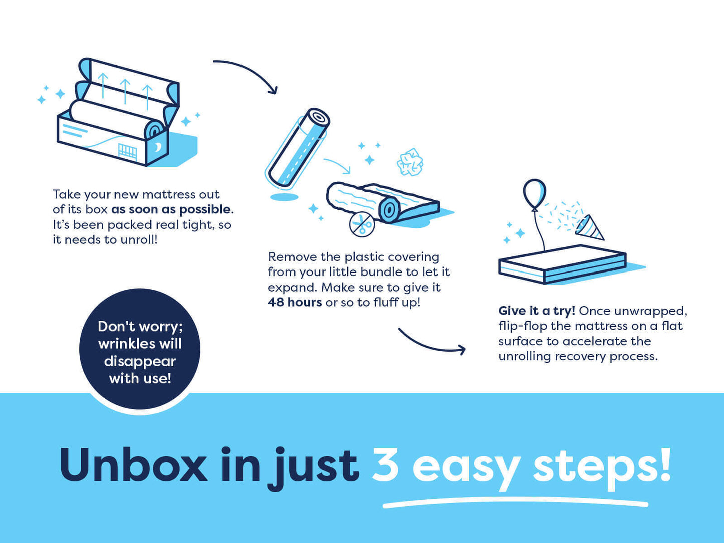 Moonlight Slumber Furniture Moonlight Little Dreamer Crib Mattress