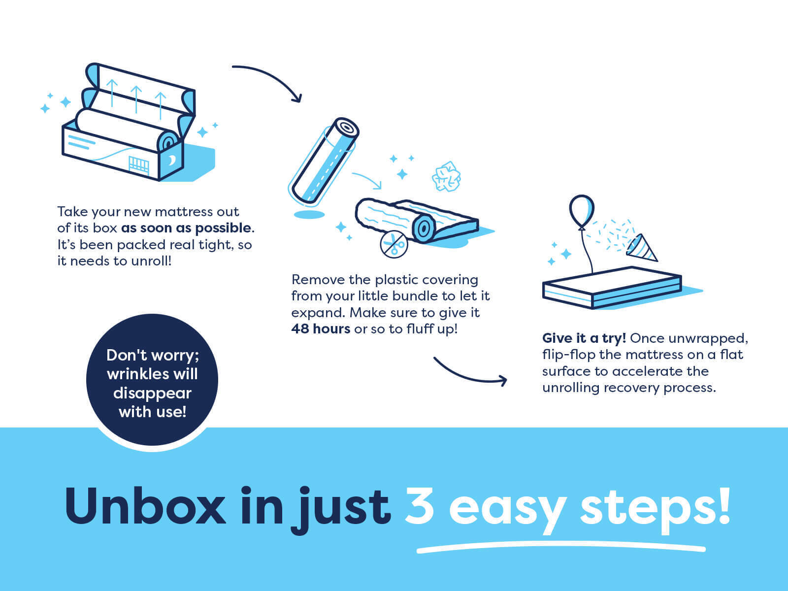 Moonlight Slumber Furniture Moonlight Little Dreamer Crib Mattress