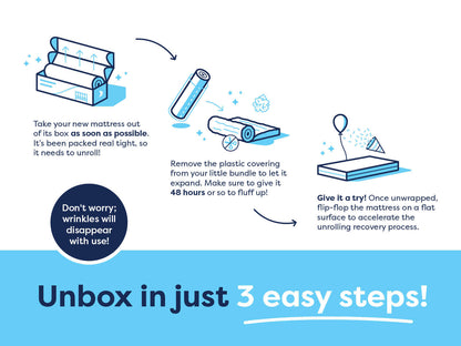 Moonlight Slumber Furniture Moonlight Little Dreamer Crib Mattress