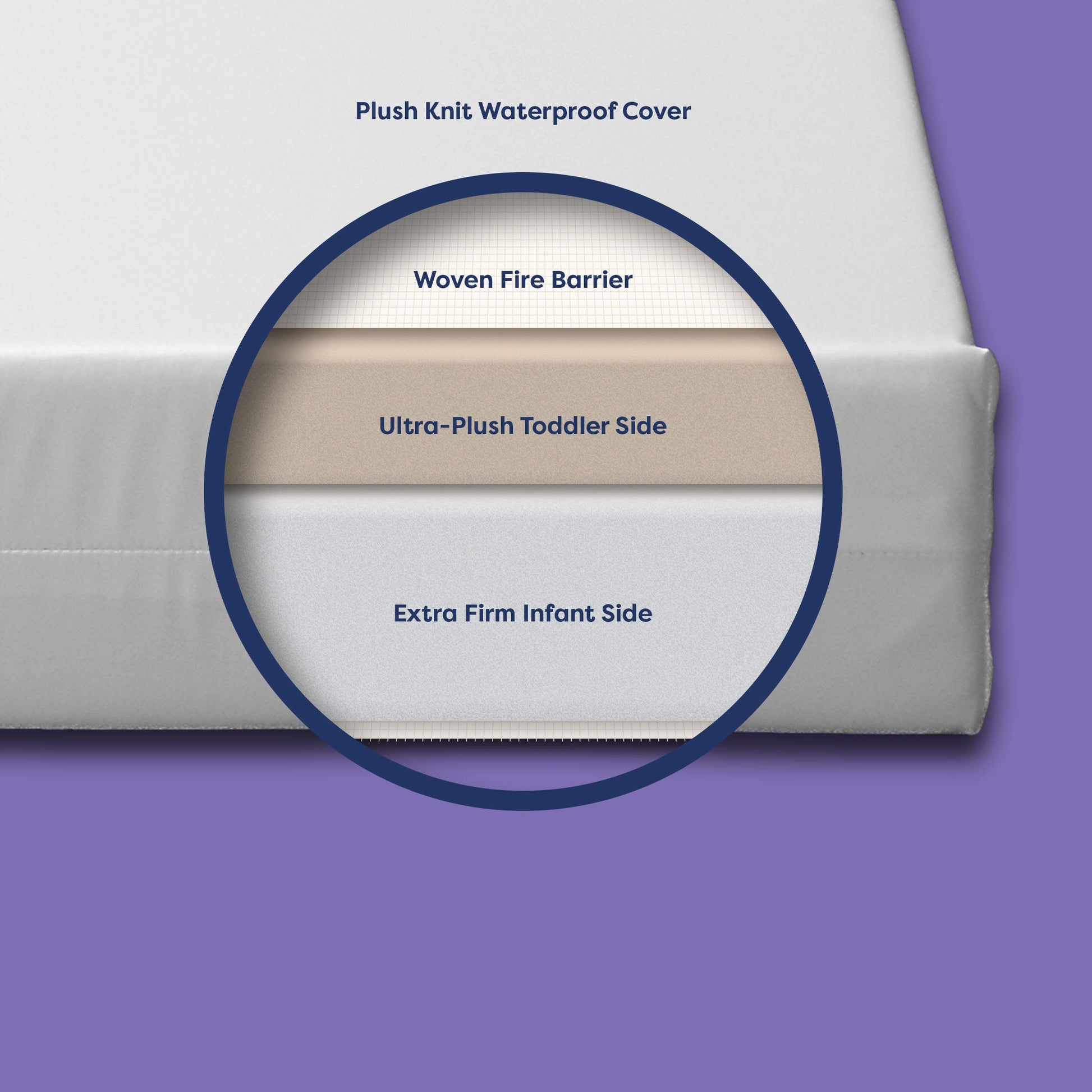 Moonlight Slumber Furniture Moonlight Little Dreamer Crib Mattress