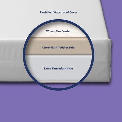 Moonlight Slumber Furniture Moonlight Little Dreamer Crib Mattress