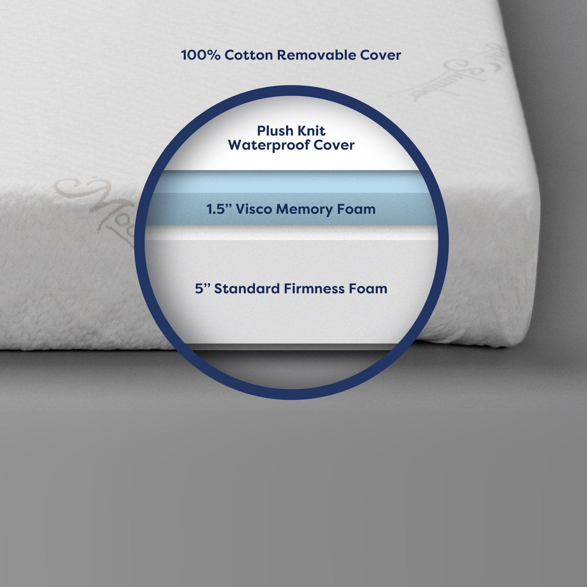 Moonlight Slumber FurniturMattresse Moonlight Little Dreamer Deluxe Twin/Full Mattress
