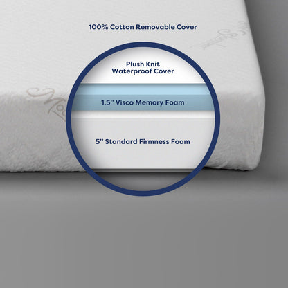 Moonlight Slumber FurniturMattresse Moonlight Little Dreamer Deluxe Twin/Full Mattress