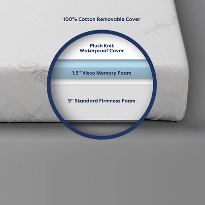 Moonlight Slumber FurniturMattresse Moonlight Slumber Little Dreamer Deluxe Twin/Full Mattress