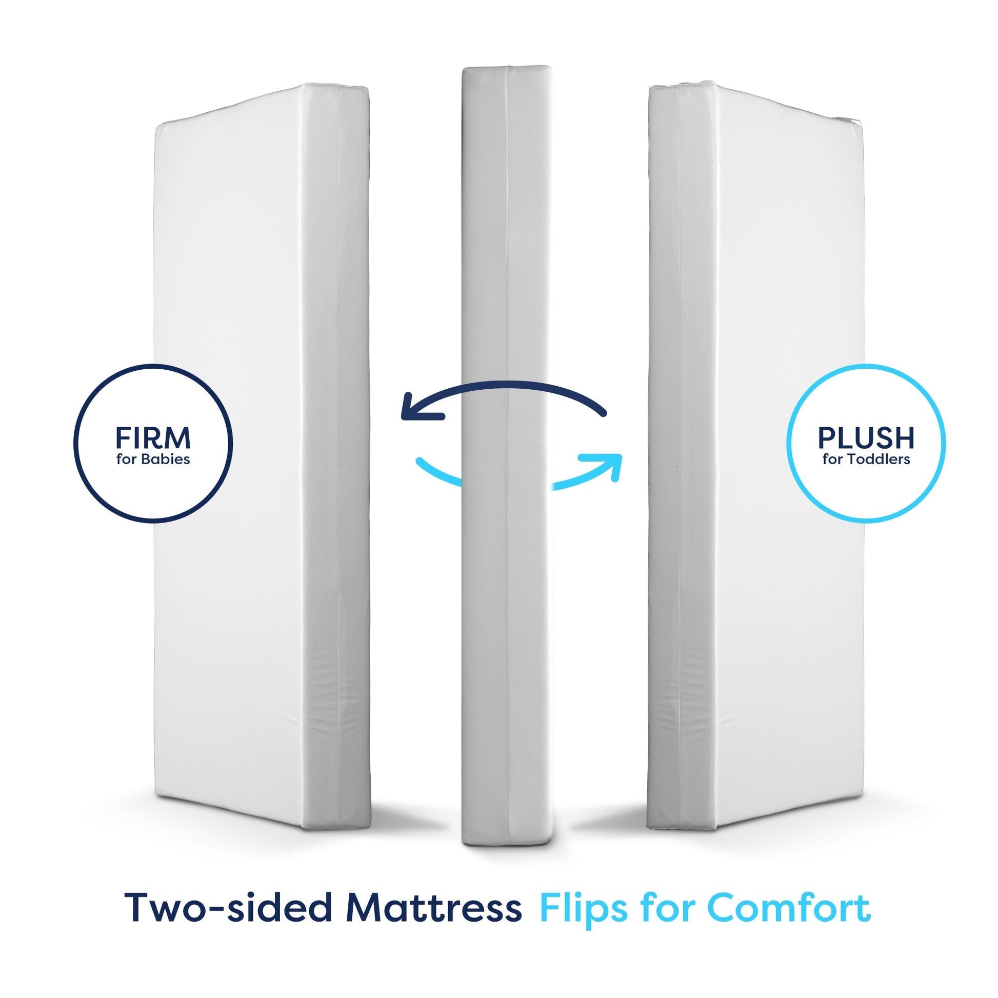 Moonlight Slumber Mattresses Moonlight Slumber Starlight Slumber Crib Mattress (Compressed & Rolled)