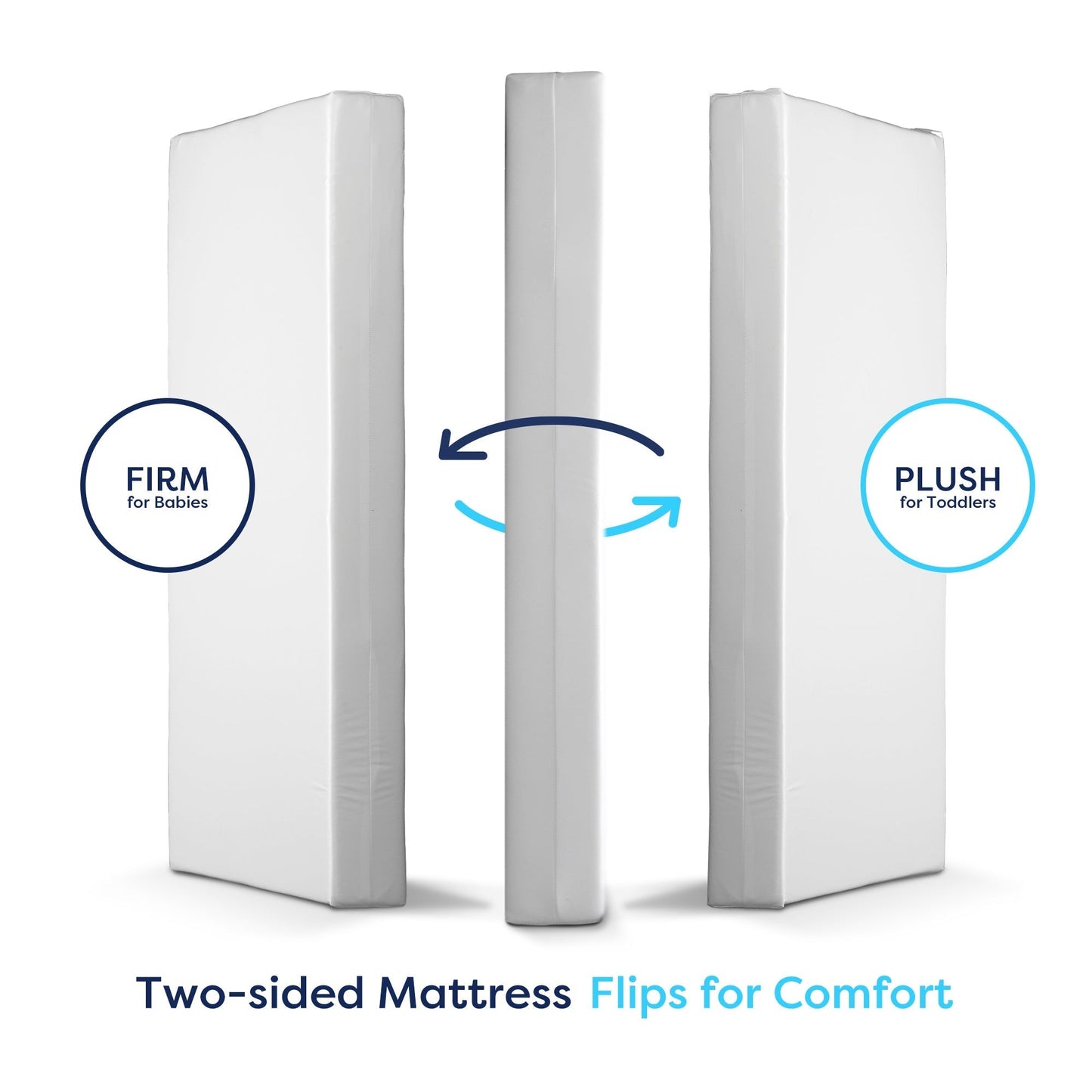 Moonlight Slumber Mattresses Moonlight Slumber Starlight Slumber Crib Mattress