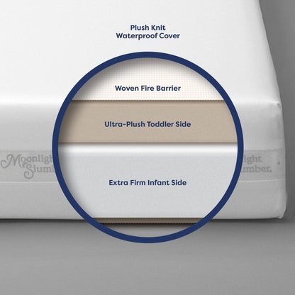 Moonlight Slumber Crib Mattress Moonlight Starlight Dream Crib Mattress